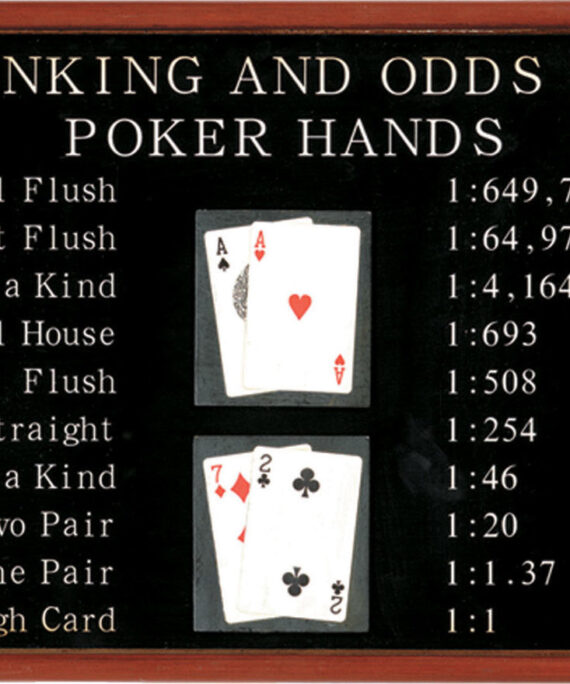 Poker Ranking And Odds 3D Sign