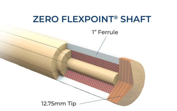 Lucasi LZXS-TSR 12.75mm Uni-Loc 3 Silver Ring Hybrid Zero Flexpoint Shaft - Image 2